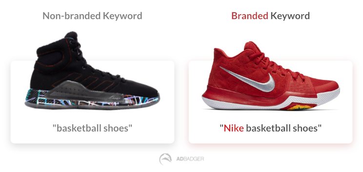Branded vs Non-Branded, Nike, Brand value, Nike basketball shoes